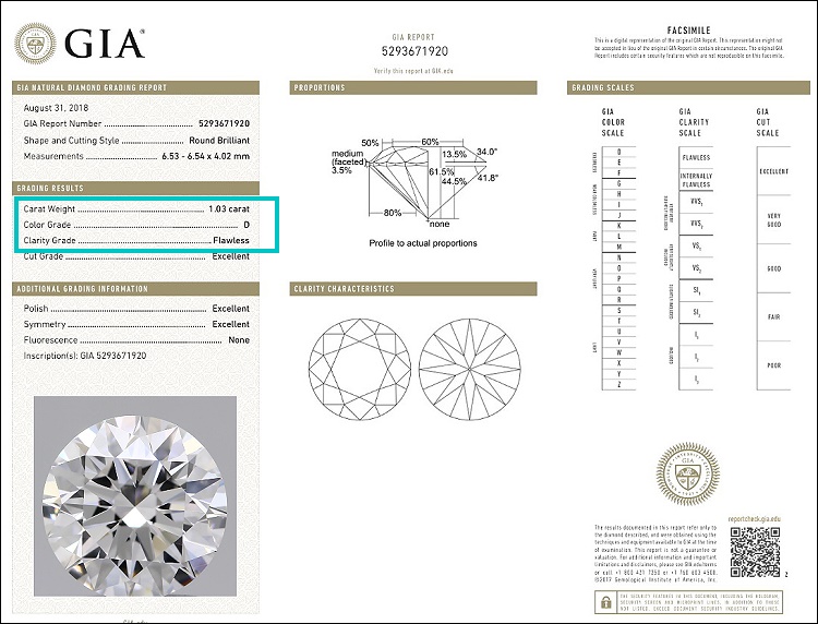 gia 1.03 D FL