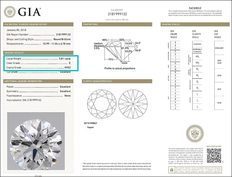 gia 5.01 E VVS2